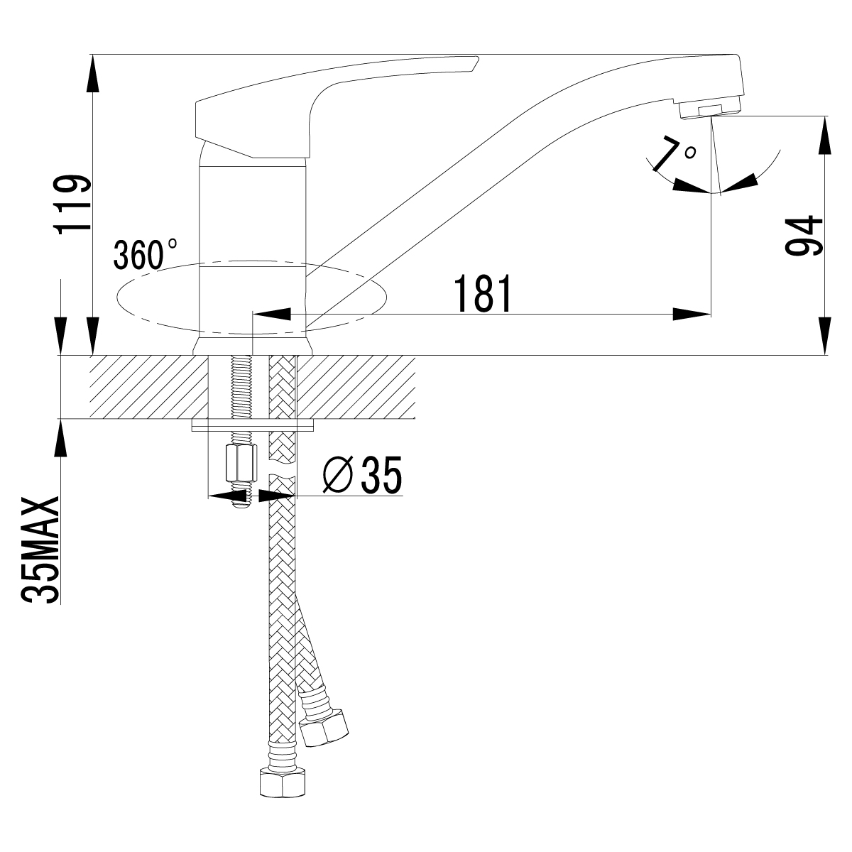 Смеситель Lemark Plus Shape LM1704C хром